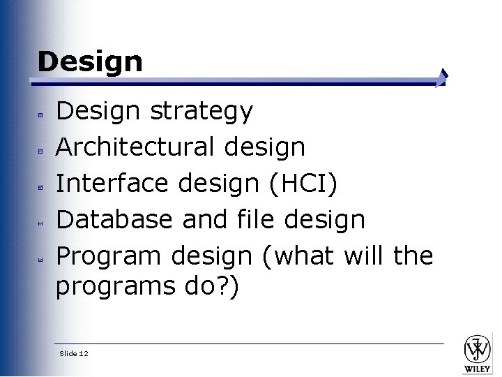 Design strategy Architectural design Interface design (HCI) Database and file design Program design (what