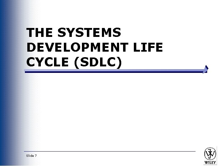 THE SYSTEMS DEVELOPMENT LIFE CYCLE (SDLC) Slide 7 