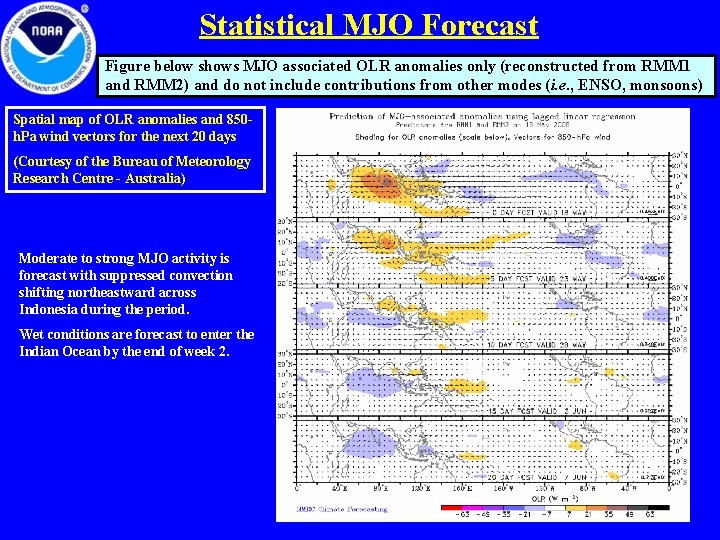 Statistical MJO Forecast Figure below shows MJO associated OLR anomalies only (reconstructed from RMM