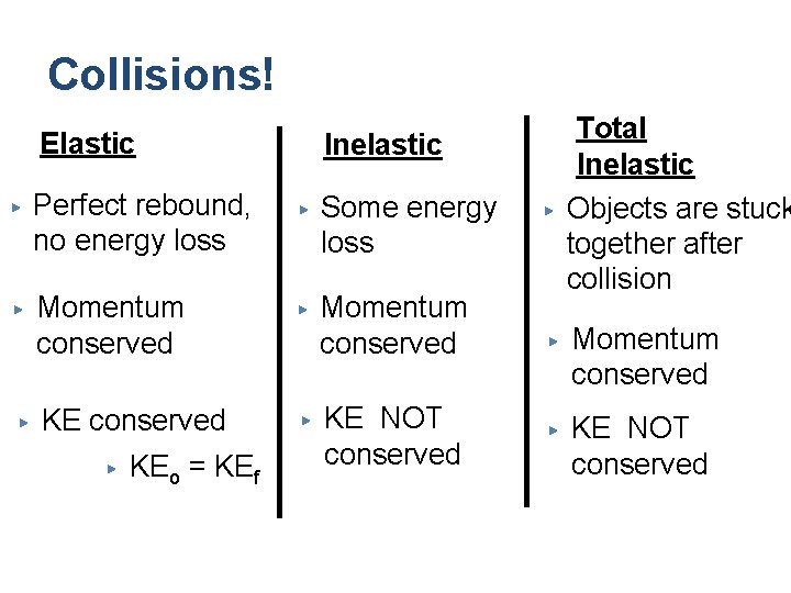 Collisions! Elastic ▶ Perfect rebound, no energy loss ▶ ▶ Inelastic ▶ Some energy