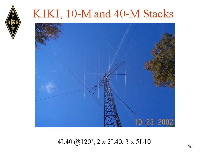 K 1 KI, 10 -M and 40 -M Stacks 4 L 40 @120’, 2