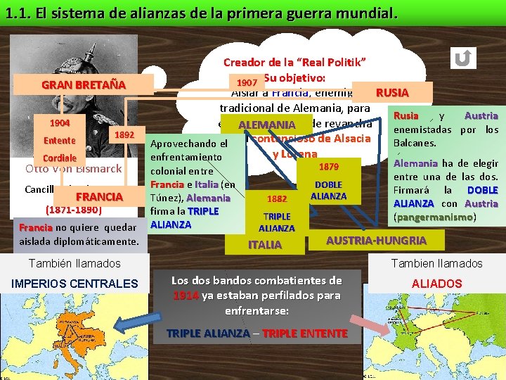 1. 1. El sistema de alianzas de la primera guerra mundial. GRAN BRETAÑA 1904