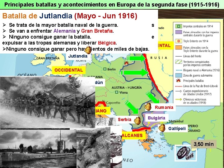 Principales batallas y acontecimientos en Europa de la segunda fase (1915 -1916) Batalla Avancedel