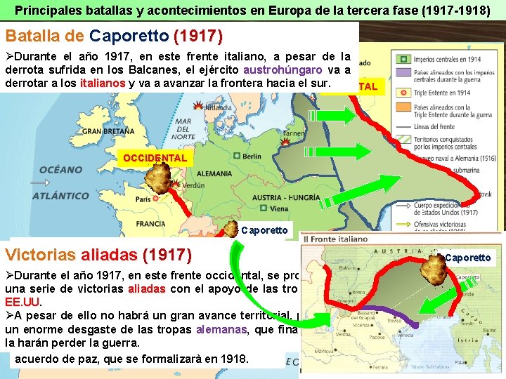 Principales batallas y acontecimientos en Europa de la tercera fase (1917 -1918) Batalla de