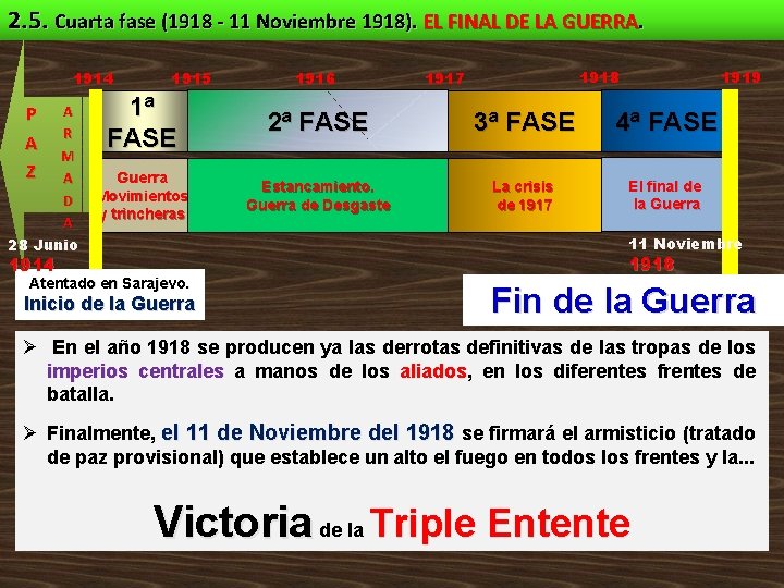 2. 5. Cuarta fase (1918 - 11 Noviembre 1918). EL FINAL DE LA GUERRA.