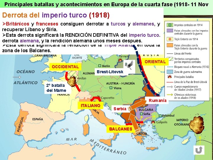 Principales batallas y acontecimientos en Europa de la cuarta fase (1918 - 11 Nov