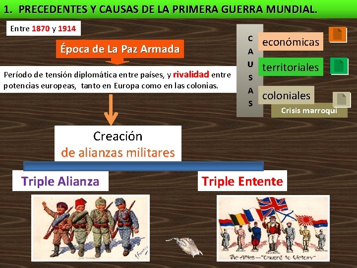 1. PRECEDENTES Y CAUSAS DE LA PRIMERA GUERRA MUNDIAL. Entre 1870 y 1914 Época