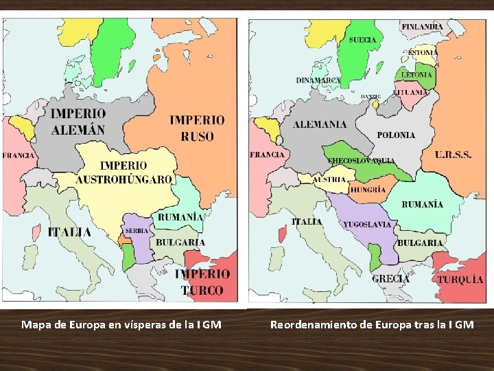 Mapa de Europa en vísperas de la I GM Reordenamiento de Europa tras la