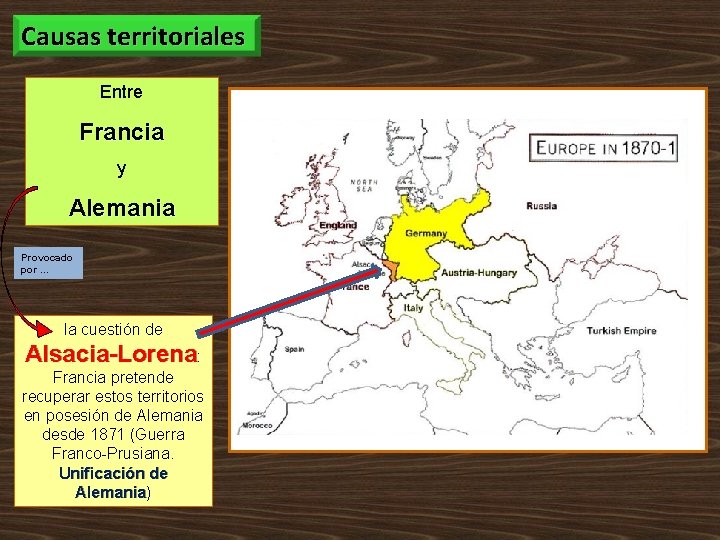 Causas territoriales Entre Francia y Alemania Provocado por. . . la cuestión de Alsacia-Lorena: