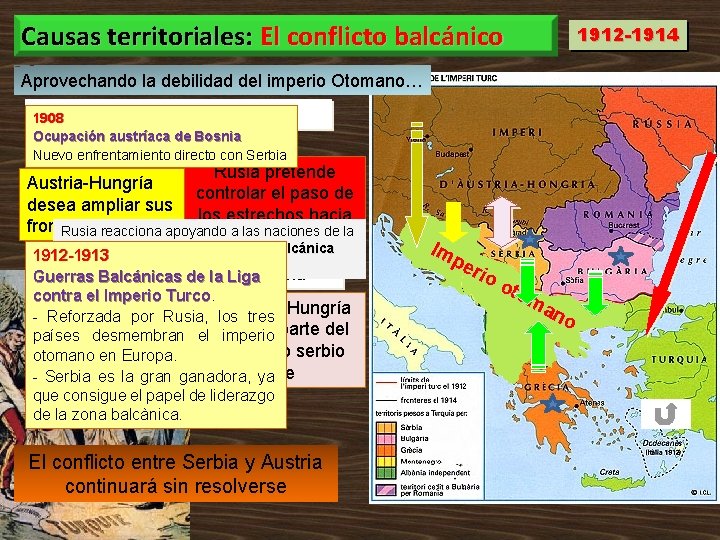 Causas territoriales: El conflicto balcánico Aprovechando la debilidad del • Tensiones provocadas por: imperio