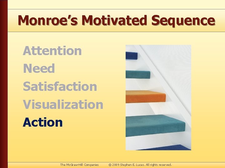 Monroe’s Motivated Sequence Attention Need Satisfaction Visualization Action The Mc. Graw-Hill Companies © 2009