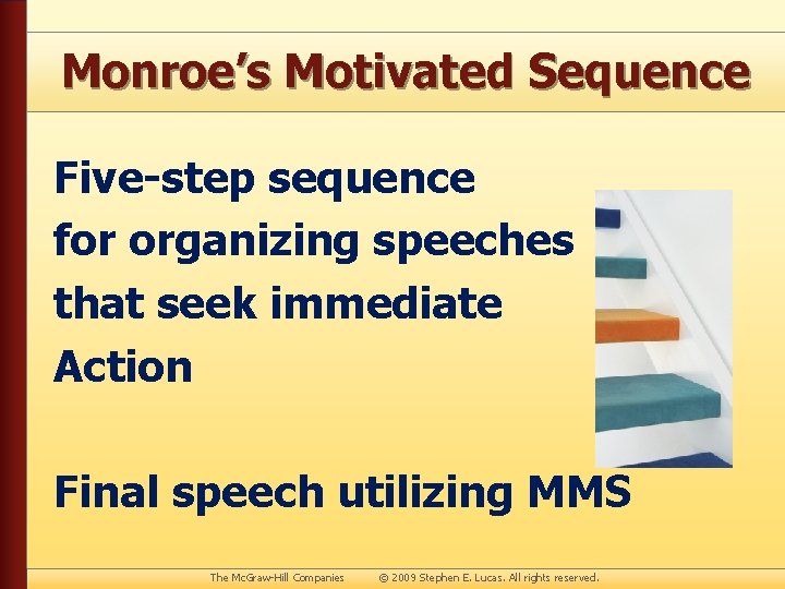 Monroe’s Motivated Sequence Five-step sequence for organizing speeches that seek immediate Action Final speech