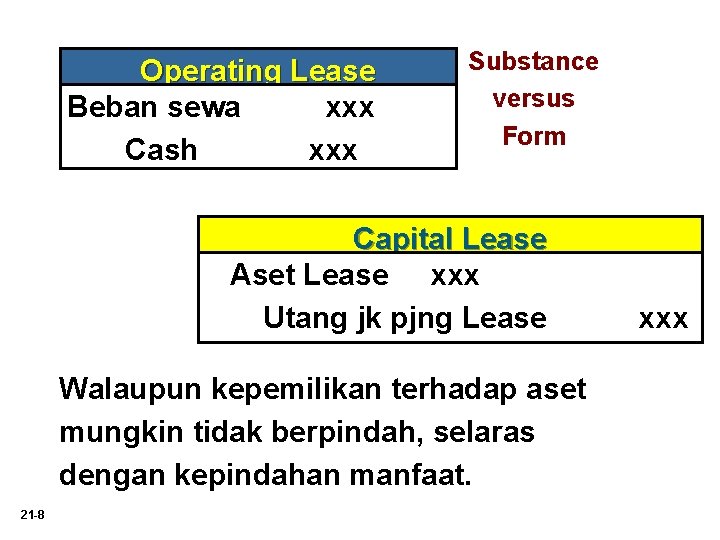 Operating Lease Beban sewa xxx Cash xxx Substance versus Form Capital Lease Aset Lease