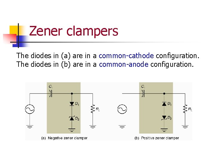 Zener clampers The diodes in (a) are in a common-cathode configuration. The diodes in Zener clampers The diodes in (a) are in a common-cathode configuration. The diodes in