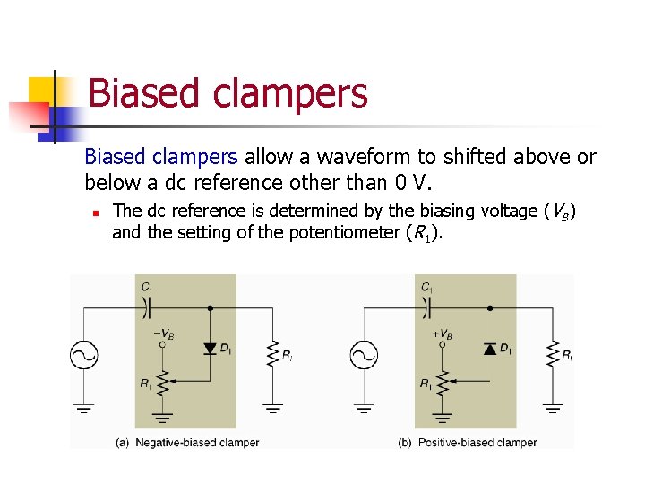 Biased clampers allow a waveform to shifted above or below a dc reference other Biased clampers allow a waveform to shifted above or below a dc reference other