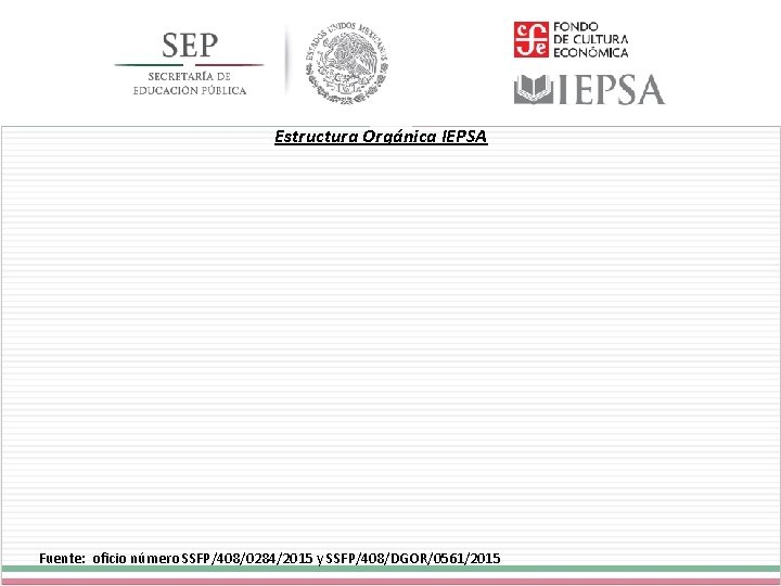 Estructura Orgánica IEPSA Fuente: oficio número SSFP/408/0284/2015 y SSFP/408/DGOR/0561/2015 