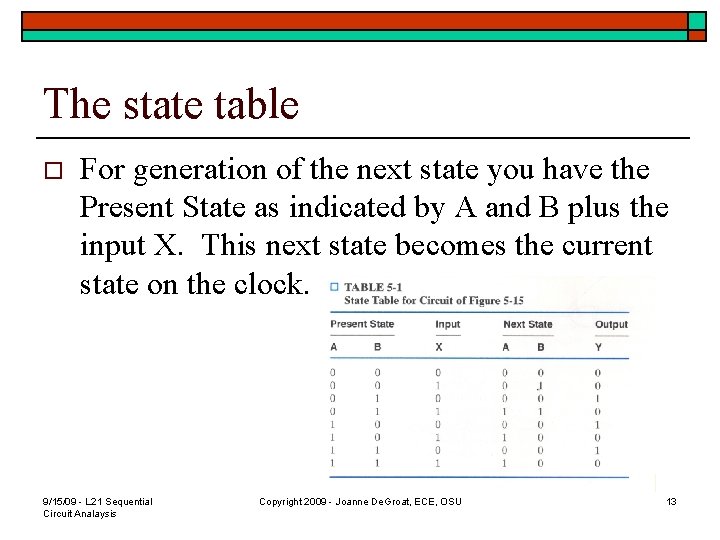 The state table o For generation of the next state you have the Present