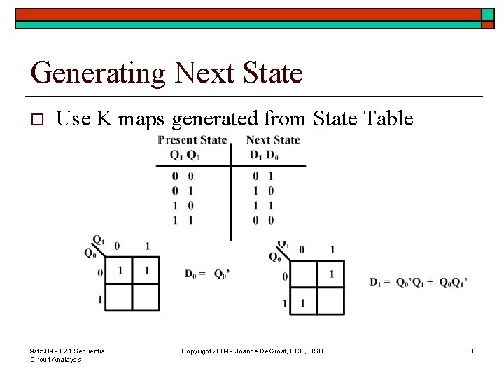 Generating Next State o Use K maps generated from State Table 9/15/09 - L