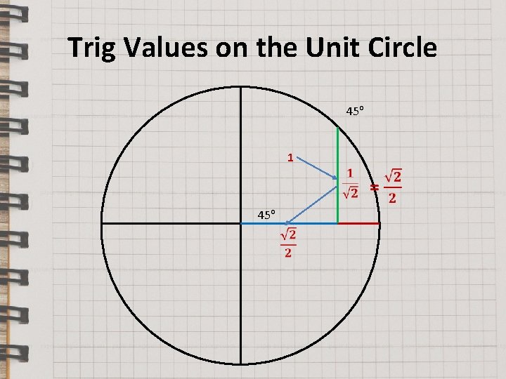 Trig Values on the Unit Circle 45 o 1 45 o 