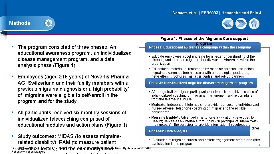 Schaetz et al. | EPR 2083 | Headache and Pain 4 Methods • The