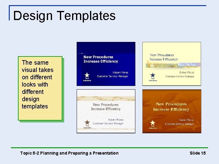 Design Templates The same visual takes on different looks with different design templates Topic