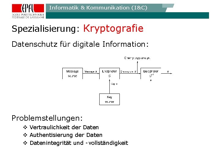 Informatik & Kommunikation (I&C) Spezialisierung: Kryptografie Datenschutz für digitale Information: Problemstellungen: v Vertraulichkeit der