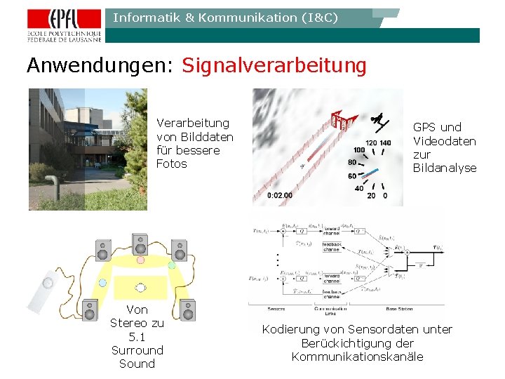 Informatik & Kommunikation (I&C) Anwendungen: Signalverarbeitung Verarbeitung von Bilddaten für bessere Fotos Von Stereo