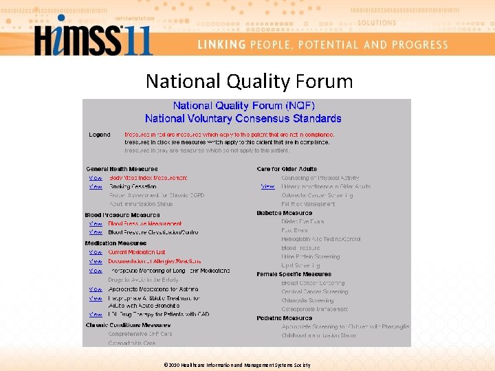 National Quality Forum © 2010 Healthcare Information and Management Systems Society 