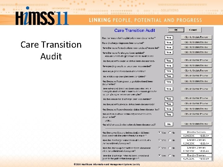 Care Transition Audit © 2010 Healthcare Information and Management Systems Society 