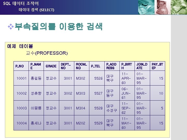 SQL 데이터 조작어 데이터 검색 (SELECT) v부속질의를 이용한 검색 부속질의(subquery) 의 개념 예제 테이블