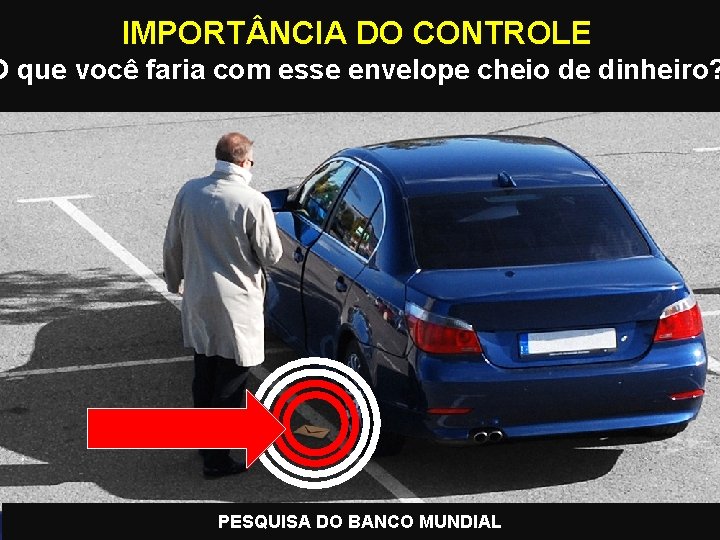 IMPORT NCIA DO CONTROLE 2 O que você faria com esse envelope cheio de