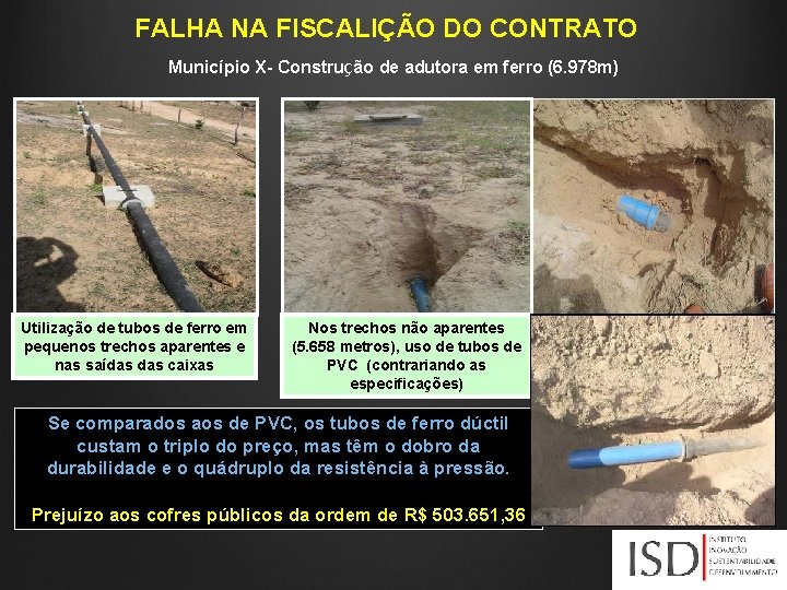 FALHA NA FISCALIÇÃO DO CONTRATO Município X- Construção de adutora em ferro (6. 978