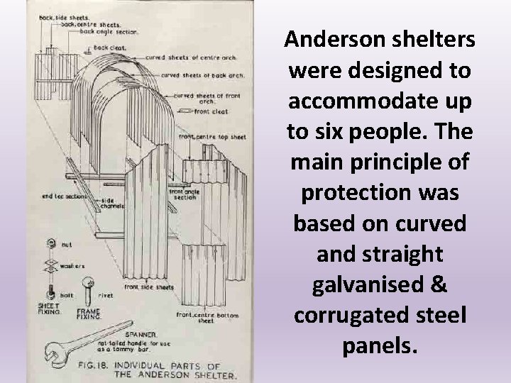 Anderson shelters were designed to accommodate up to six people. The main principle of