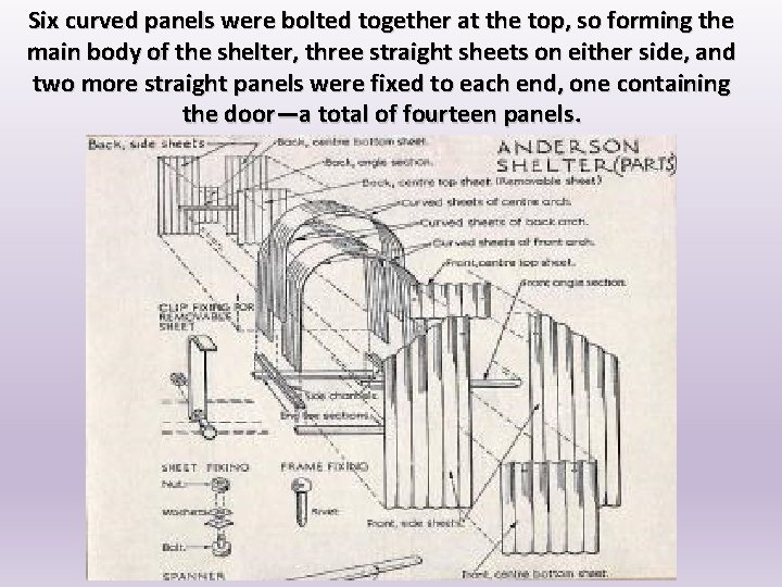 Six curved panels were bolted together at the top, so forming the main body