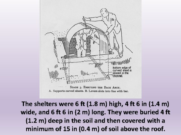 The shelters were 6 ft (1. 8 m) high, 4 ft 6 in (1.