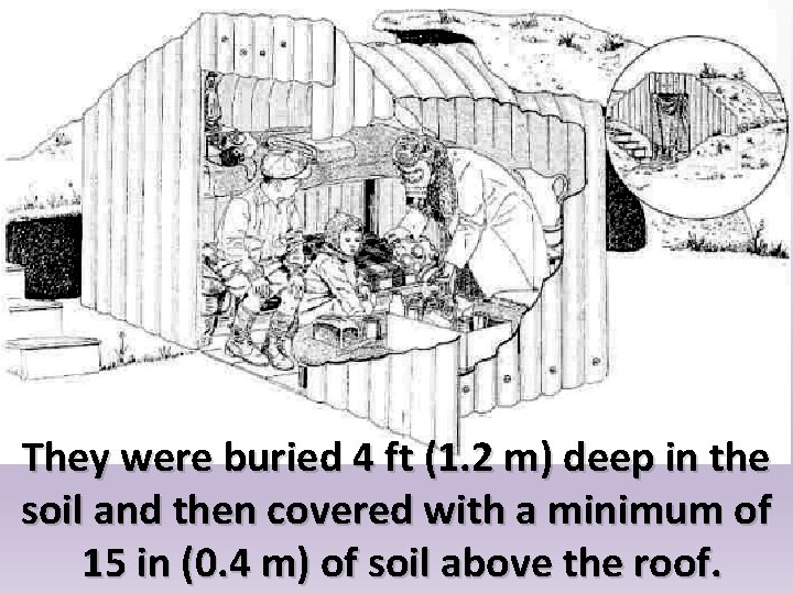 They were buried 4 ft (1. 2 m) deep in the soil and then