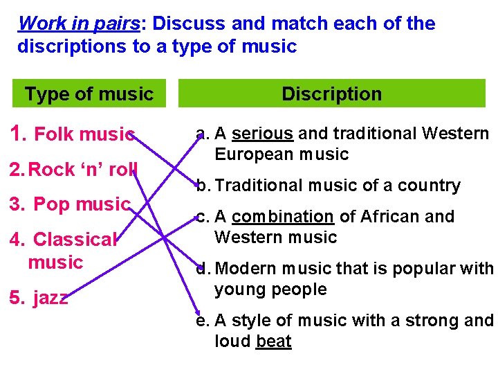 Work in pairs: Discuss and match each of the discriptions to a type of
