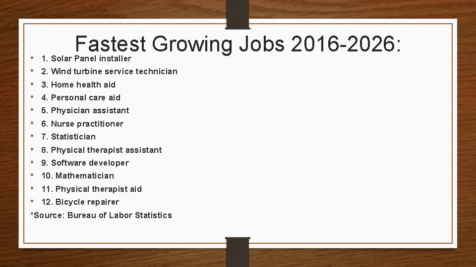  • • • Fastest Growing Jobs 2016 -2026: 1. Solar Panel installer 2.