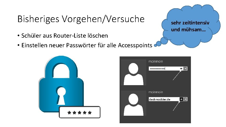 Bisheriges Vorgehen/Versuche • Schüler aus Router-Liste löschen • Einstellen neuer Passwörter für alle Accesspoints
