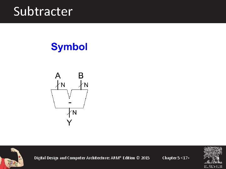 Subtracter Digital Design and Computer Architecture: ARM® Edition © 2015 Chapter 5 <17> Subtracter Digital Design and Computer Architecture: ARM® Edition © 2015 Chapter 5 <17>