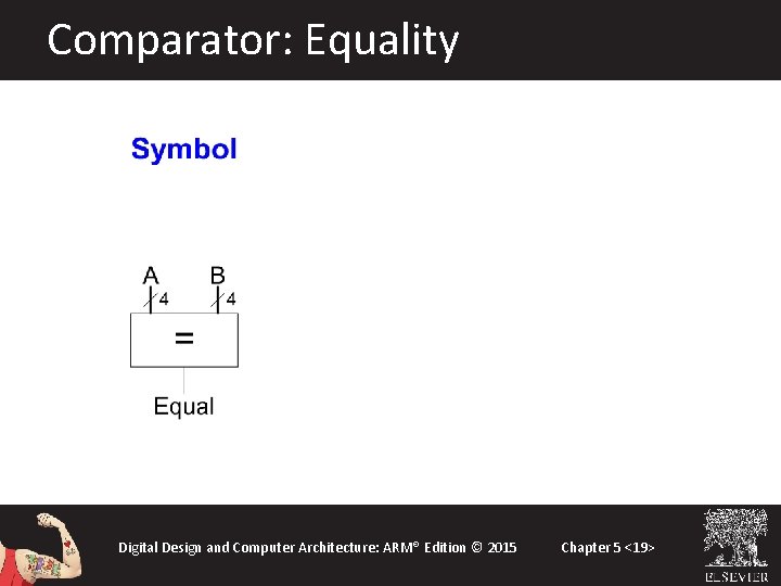 Comparator: Equality Digital Design and Computer Architecture: ARM® Edition © 2015 Chapter 5 <19> Comparator: Equality Digital Design and Computer Architecture: ARM® Edition © 2015 Chapter 5 <19>