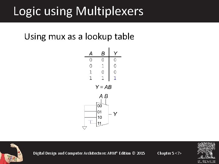 Logic using Multiplexers Using mux as a lookup table Digital Design and Computer Architecture: Logic using Multiplexers Using mux as a lookup table Digital Design and Computer Architecture:
