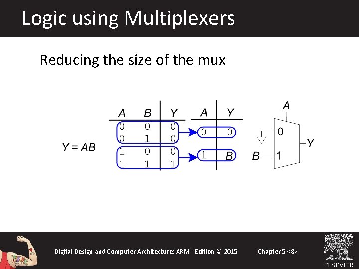 Logic using Multiplexers Reducing the size of the mux Digital Design and Computer Architecture: Logic using Multiplexers Reducing the size of the mux Digital Design and Computer Architecture: