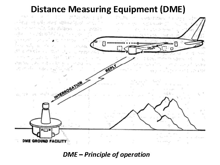 Distance Measuring Equipment (DME) DME – Principle of operation 