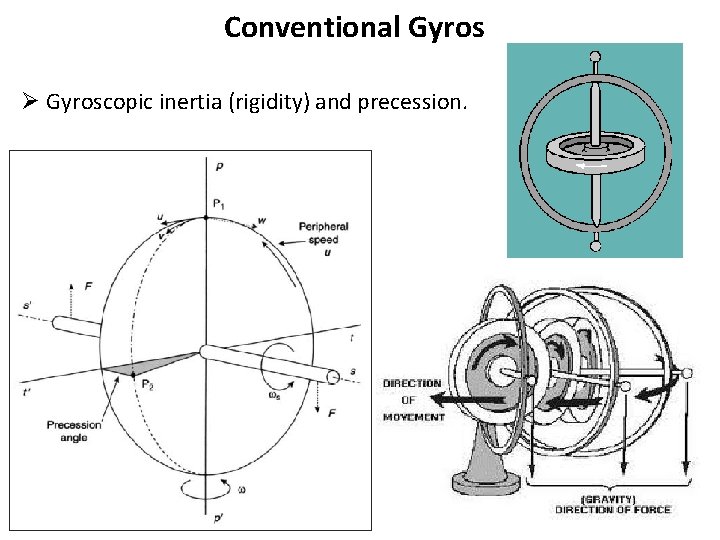 Conventional Gyros Ø Gyroscopic inertia (rigidity) and precession. 