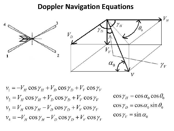 Doppler Navigation Equations 