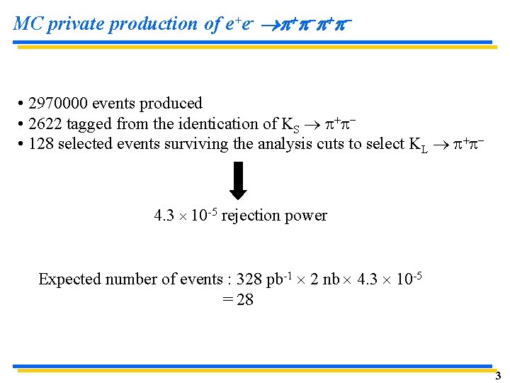 MC private production of e+e- p+p- • 2970000 events produced • 2622 tagged from
