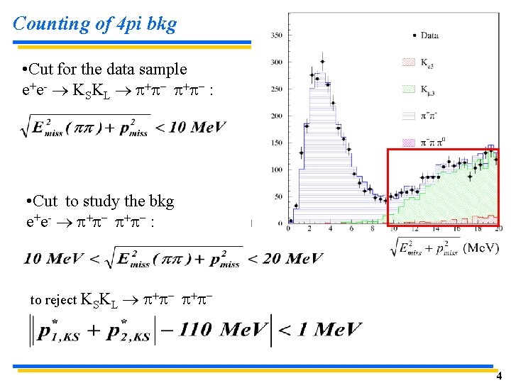Counting of 4 pi bkg • Cut for the data sample e + e