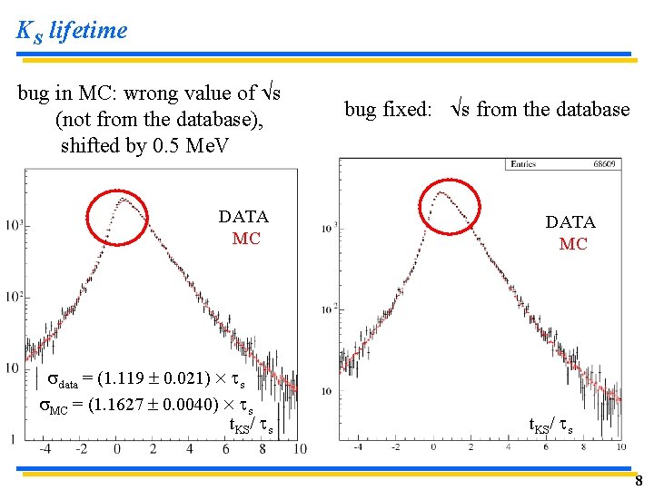 KS lifetime bug in MC: wrong value of s (not from the database), shifted