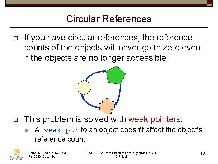 Circular References o If you have circular references, the reference counts of the objects